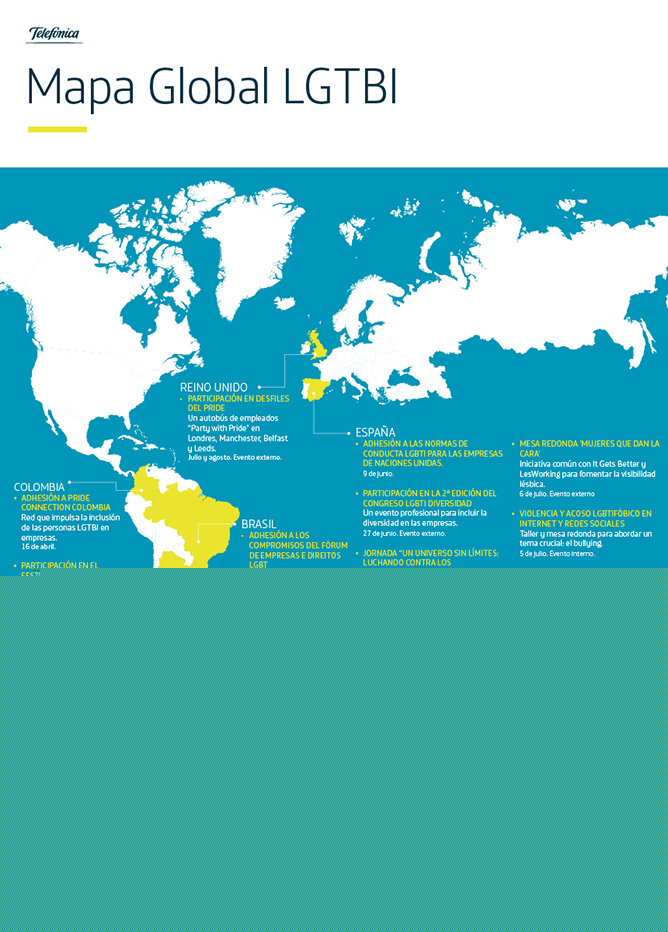 Mapa con agenda global LGTBI de Telefónica