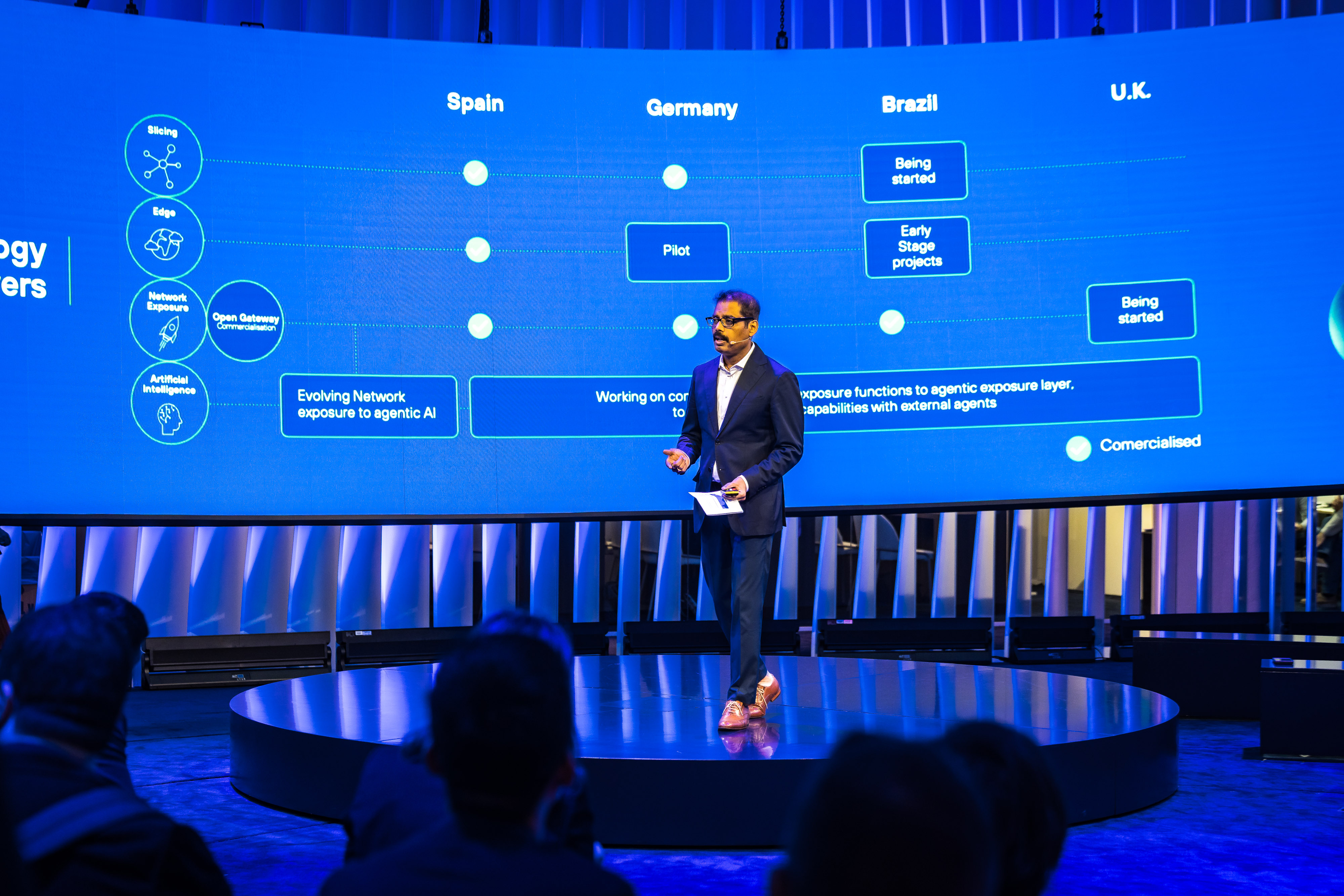 Mallik Rao, CTIO Telefónica O2 Germany, pointed out how there are opportunities for telcos to transform network infrastructure to enable new revenue streams. Key technological levers such as network slicing, edge computing, the Network Exposure Function, and AI-driven automation are already enabling advanced services, greater efficiency, and new business models.