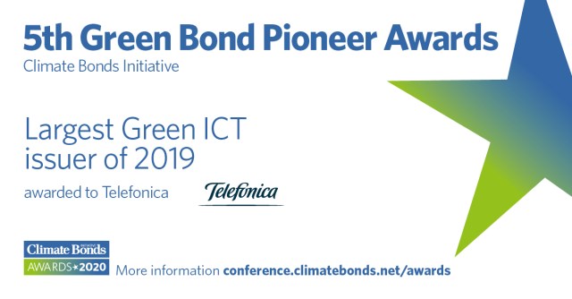 Telefónica, the largest green issuer in the ICT sector