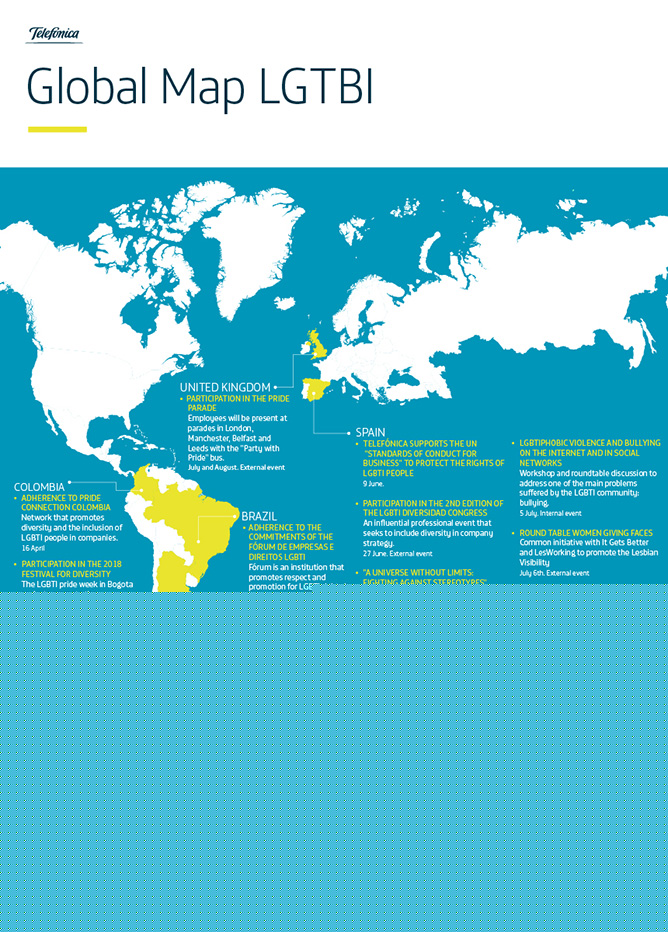 Map with the global agenda LGBTI of Telefónica