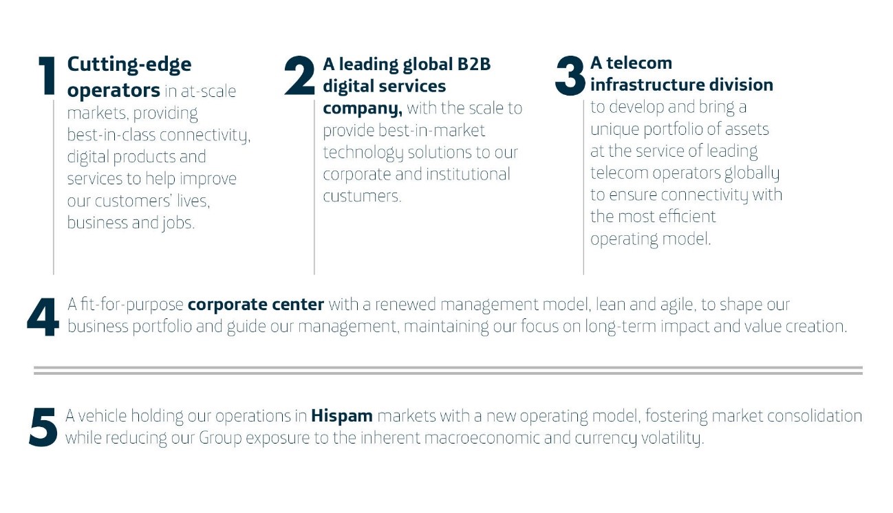 Telefónica approves a 5-point plan