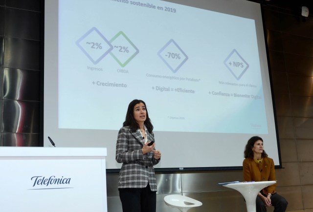 From left to right: Laura Abasolo, Chief Finance and Control Officer at Telefónica, S.A., and Elena Valderrábano, Director of Corporate Ethics and Sustainability