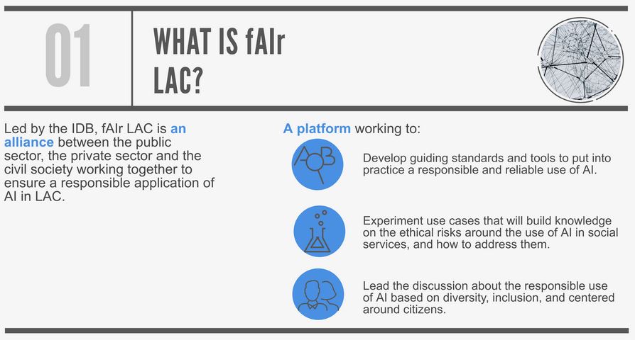 What is Fair Lac?