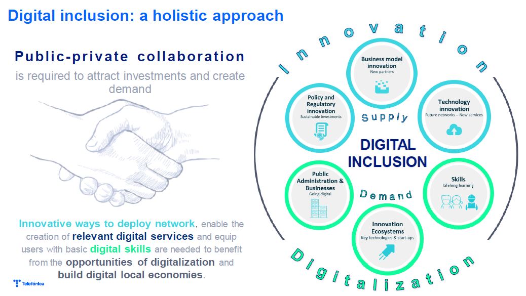 Holistic approach to digital inclusion