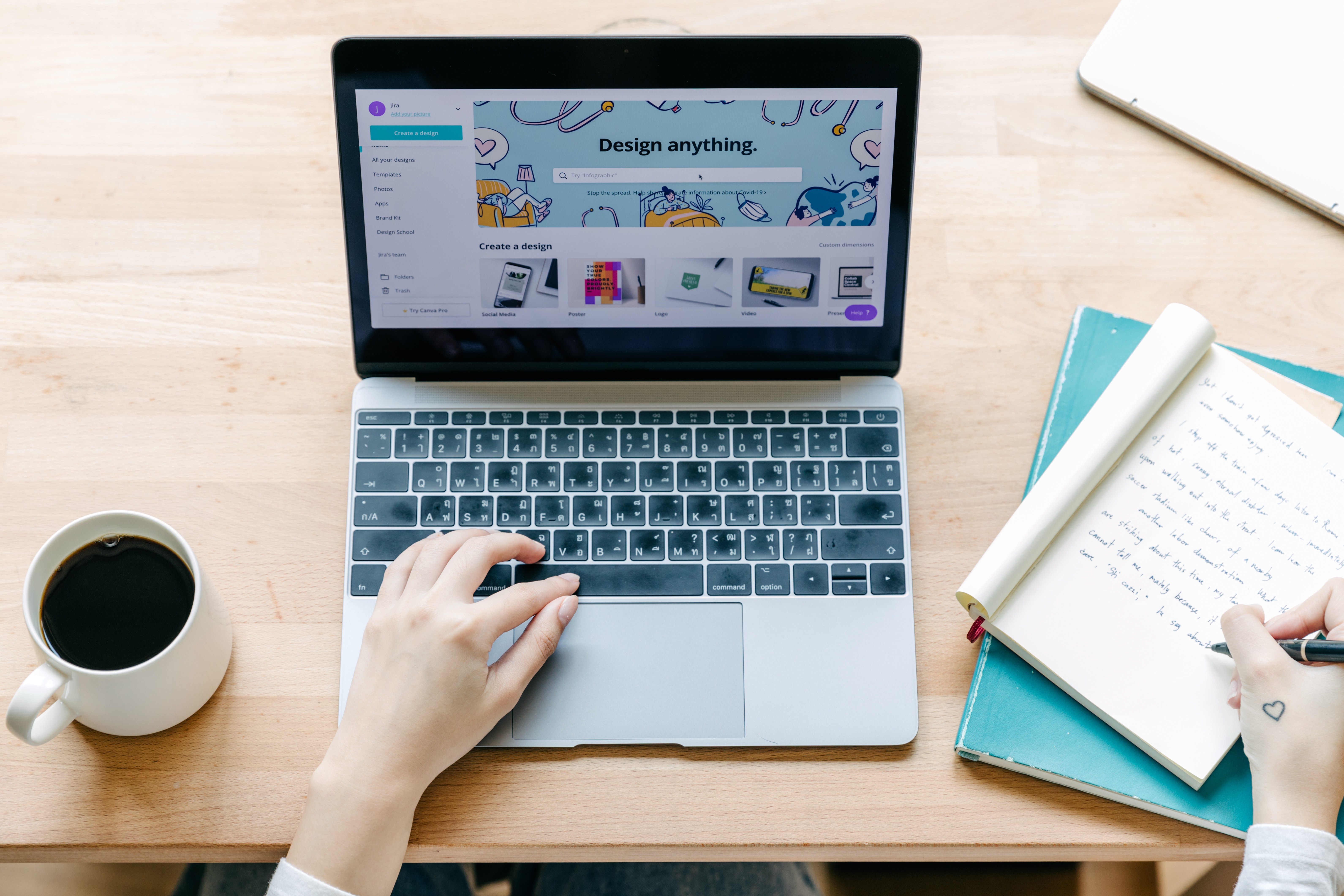 The jobs of the future: Which are the new digital professions? - Telefónica