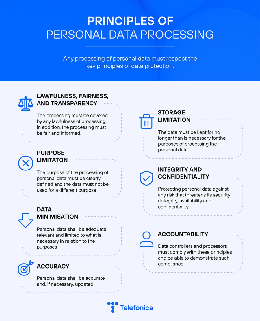 infographic definition of integrity thesaurus