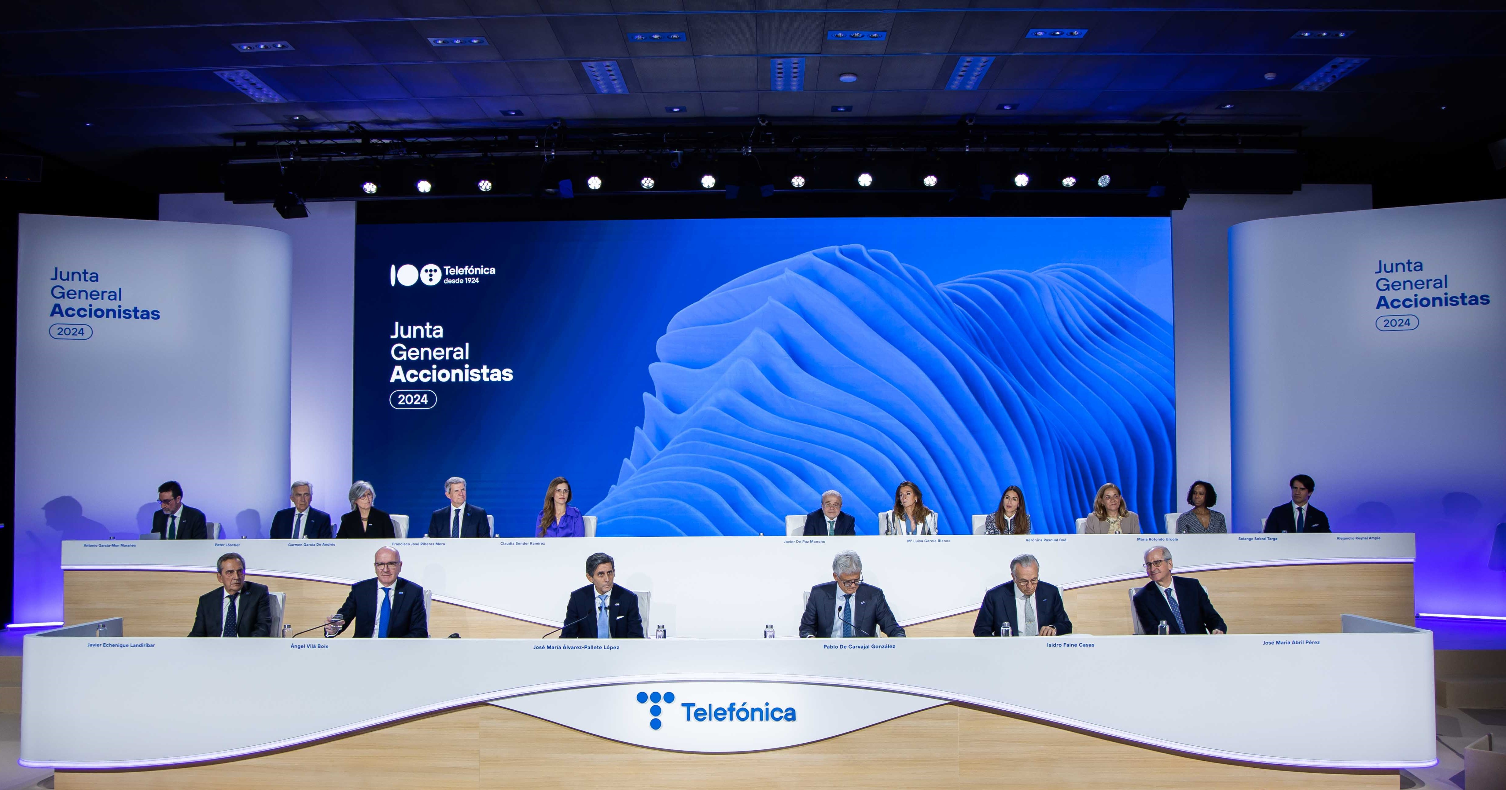 General Shareholder’s Meeting of Telefónica, S.A. 2024