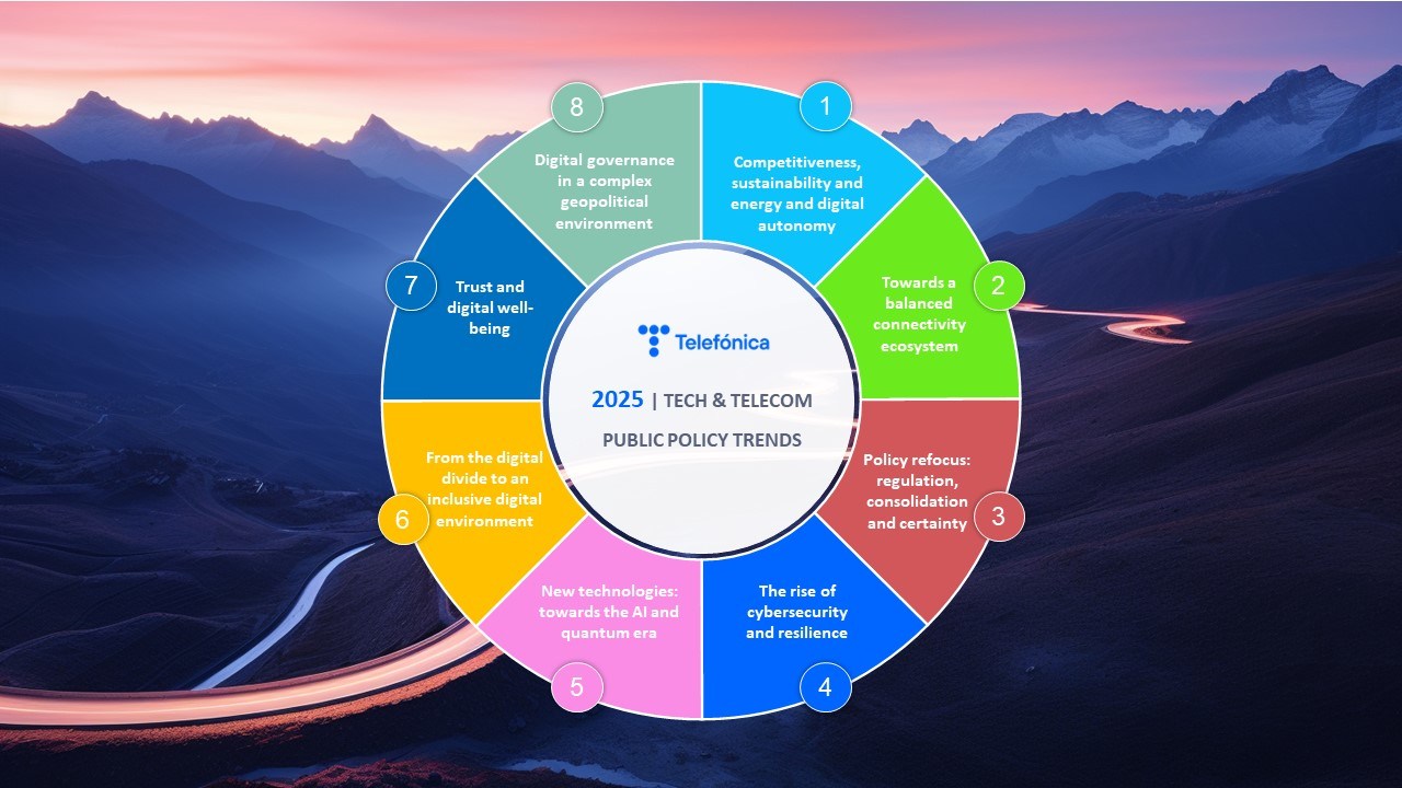 Technology Policy Program Policy trends in the technology and telecoms sector in 2025 - Telefónica