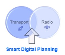 Graphic with two balls and an arrow explaining transport and radio.