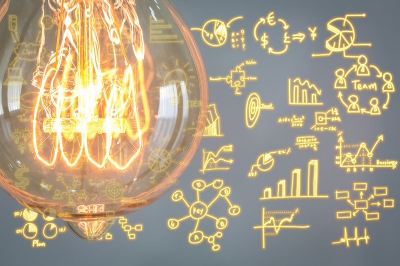 Key drivers of innovation and technological development