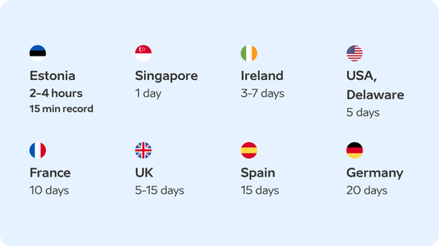 digital-transformation-lets-talk-people-part