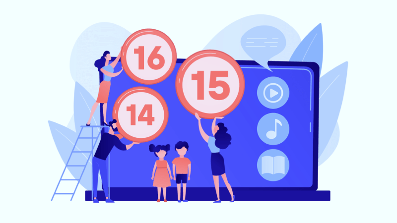 The domino effect of digital age of majority