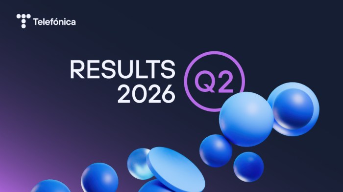 Telefónica Results banner