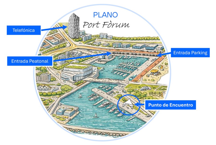 Plano Port Fòrum de Barcelona