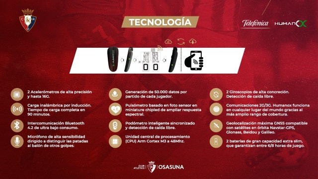 Programa Canter Salud utilizado por el Club Atlético Osasuna
