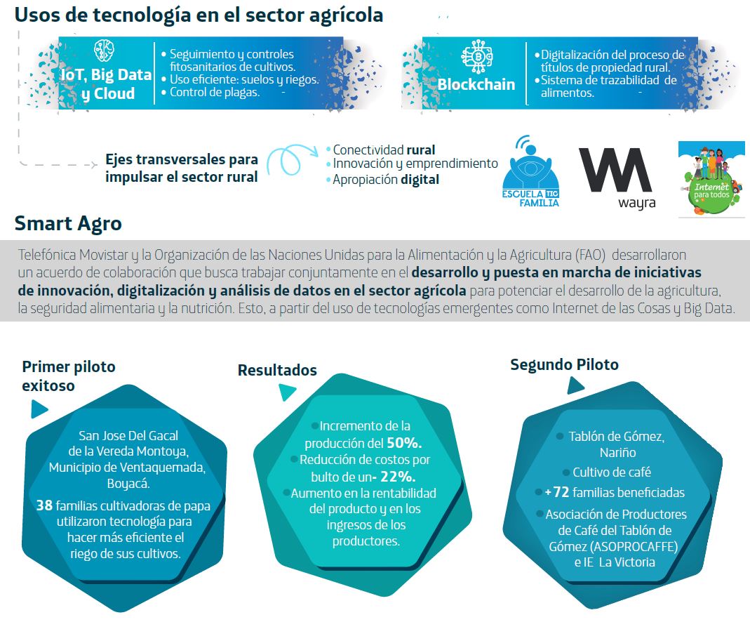 Inteligencia artificial y ética