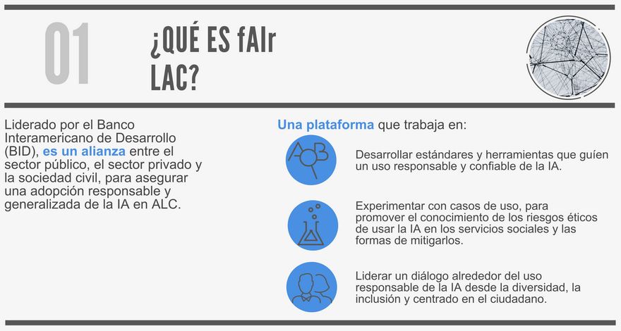 ¿Qué es fairlac?