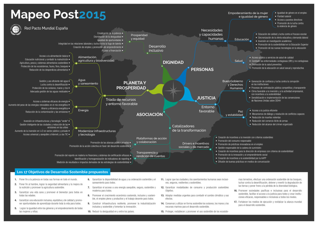 Mapeo Post2015 A3 PRENSA copia