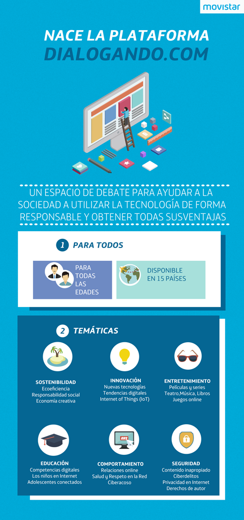 Infografía Movistar lanza dialogando.com