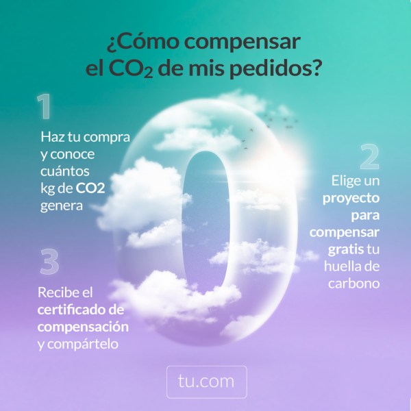 La plataforma tu.com compensa más de 300.000 kg de CO2 gracias a sus clientes