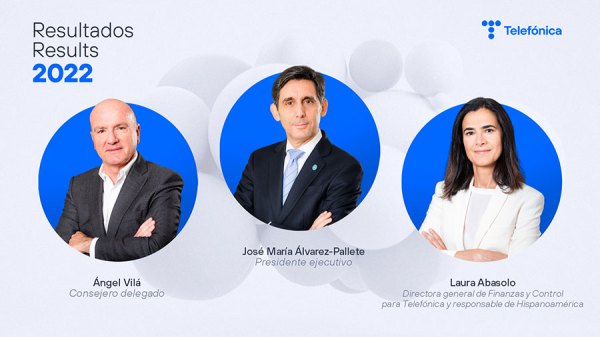 Audiograma Podcast Resultados Telefónica 2022