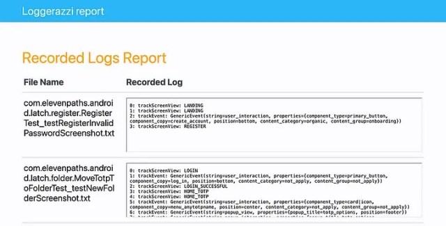Example of Recorded Logs Report