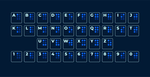 Imagen con las letras y su equivalente en braille